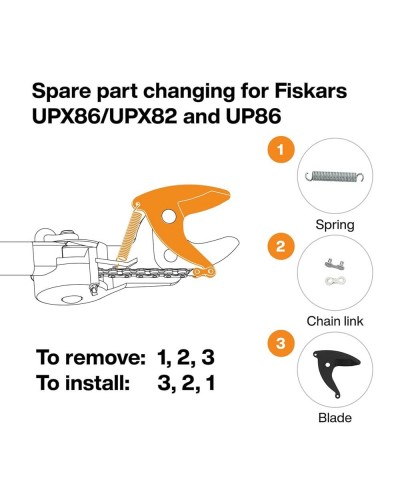 Ремкомплект для высотореза Fiskars UP82, UP84, UP86, UPN86, UPX82, UPX86 - нож, пружина, звено цепи (1026293)